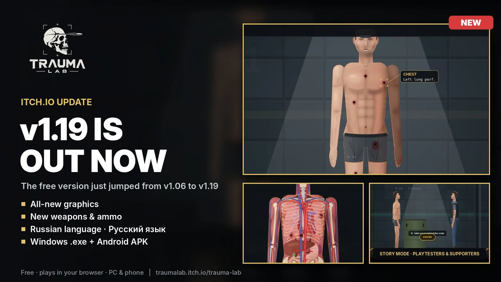 Trauma Lab v1.19 announcement art published on itch.io.